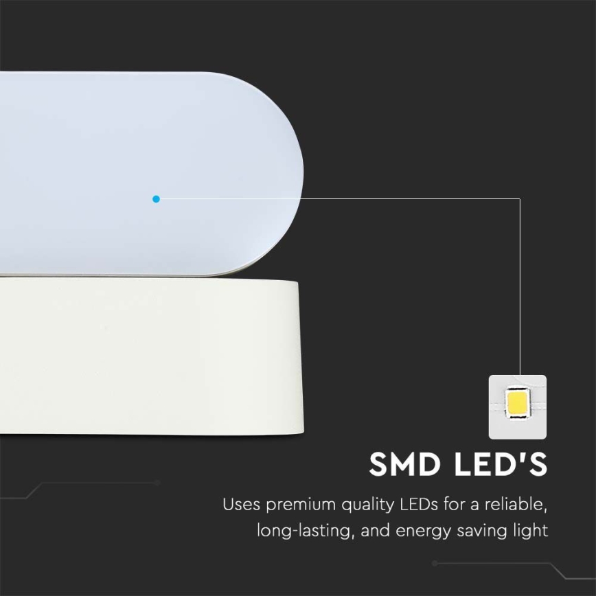 LED Lauko lankstus Sieninis šviestuvas LED/5W/230V 4000K IP65 balta