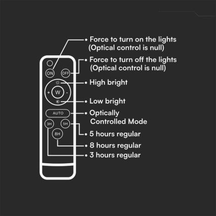 LED Lauko šviesos reguliavimas saulės Prožektoriaus šviestuvas LED/10W/3,2V IP65 4000K balta + nuotolinio valdymo pultas