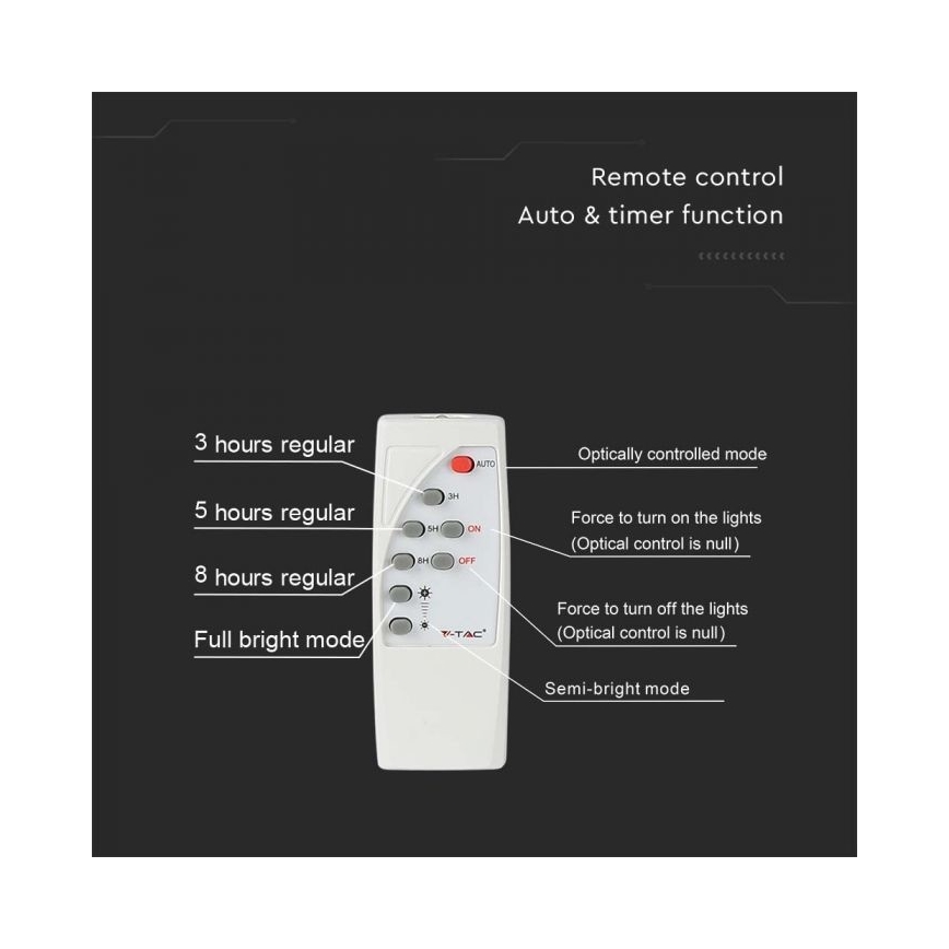 LED Lauko saulės prožektorius LED/12W/3,2V IP65 6400K 20000 mAh + nuotolinis valdymas