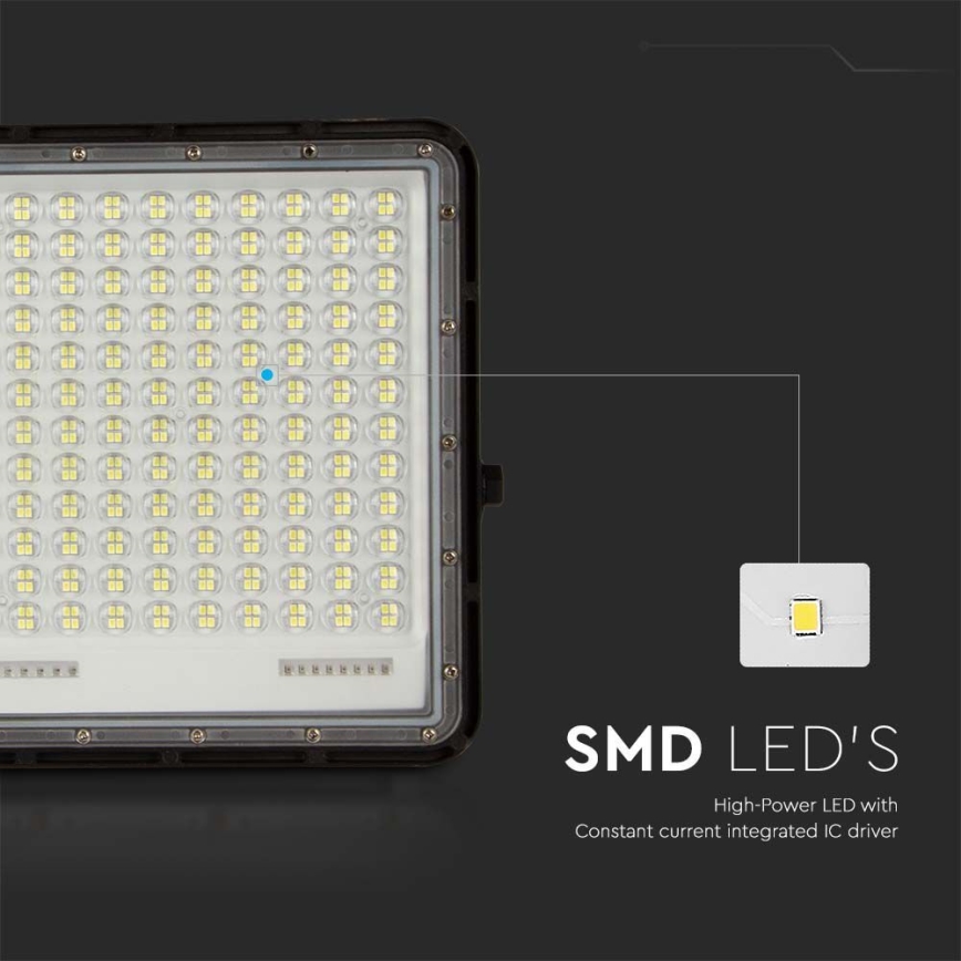 LED Lauko saulės prožektorius LED/30W/3,2V 6400K juoda IP65 20000 mAh + nuotolinio valdymo pultas