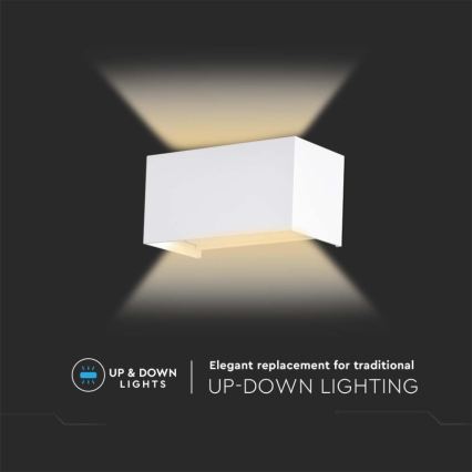 LED lauko sieninis šviestuvas LED/24W/230V 3000K IP65 baltas