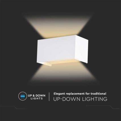 LED Lauko sieninis šviestuvas LED/24W/230V 4000K IP65 baltas