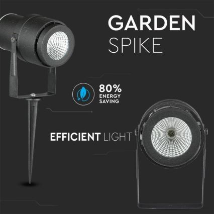 LED Lauko šviestuvas LED/12W/100-240V IP65 juoda - šviesiai žalia