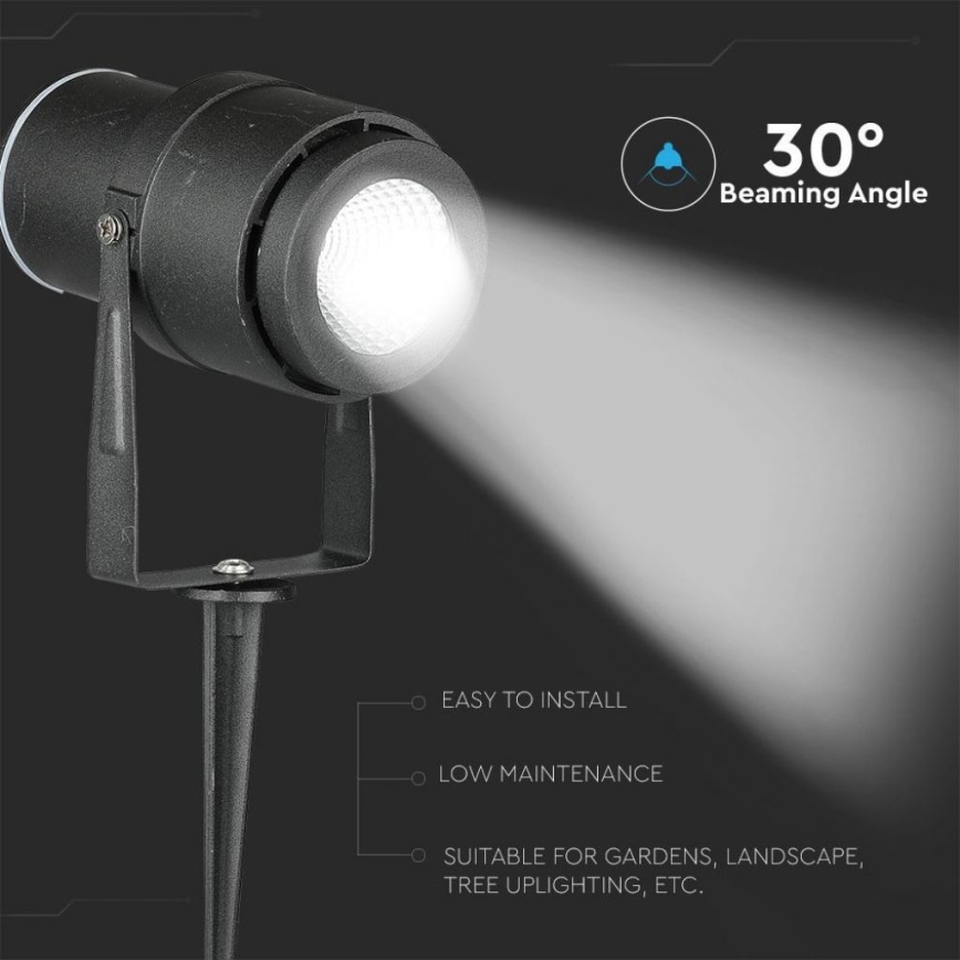 LED Lauko šviestuvas LED/12W/100-240V IP65 juoda - šviesiai žalia