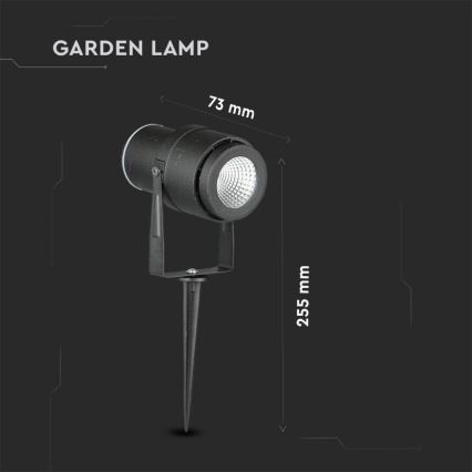 LED Lauko šviestuvas LED/12W/100-240V IP65 juoda - šviesiai žalia