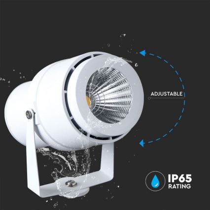 LED lauko šviestuvas LED/12W/110-240V IP65 3000K balta