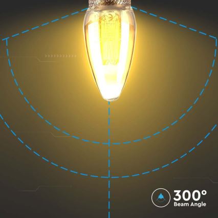 LED Lemputė FILAMENT E14/2W/230V 1800K Art Edition