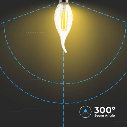 LED Lemputė FILAMENT E14/4W/230V 4000K