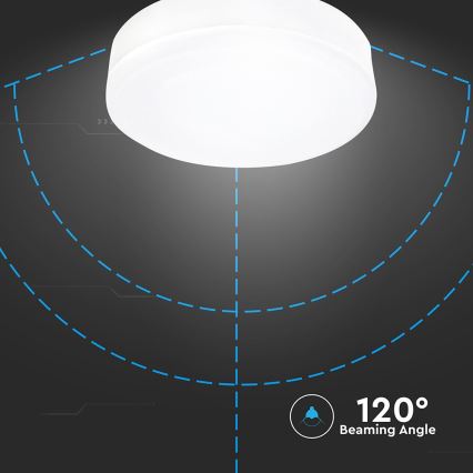 LED lemputė GX53/6,4W/230V 4000K