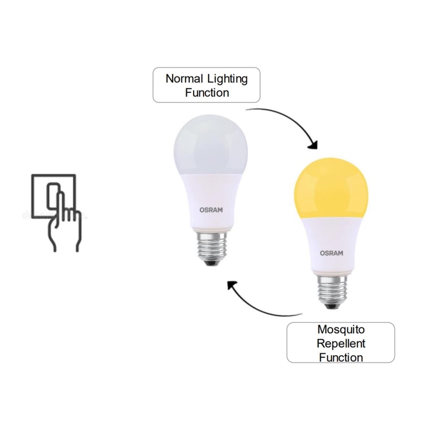 LED Lemputė MOSQUITO A60 E27/8W/230V 2700K - Osram