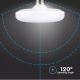 LED Lemputė SAMSUNG CHIP E27/15W/230V 3000K
