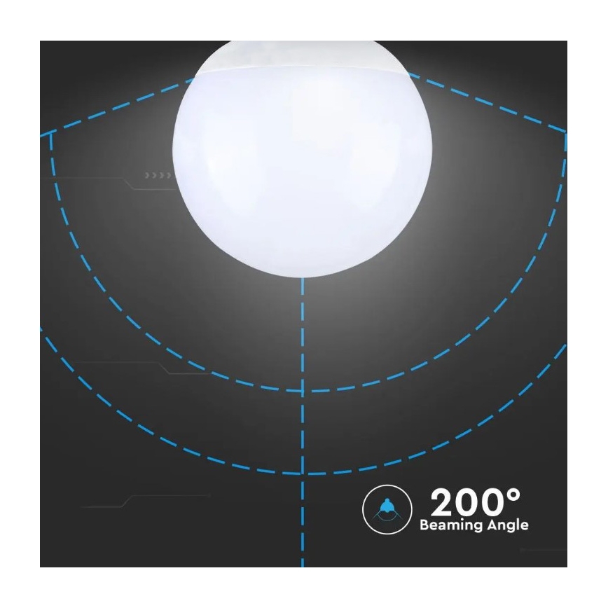 LED Lemputė SAMSUNG CHIP G120 E27/18W/230V 6400K
