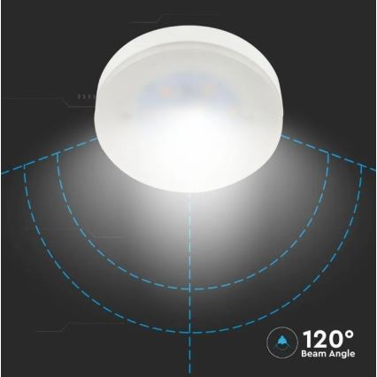 LED Lemputė SAMSUNG CHIP GX53/6,4W/230V 4000K