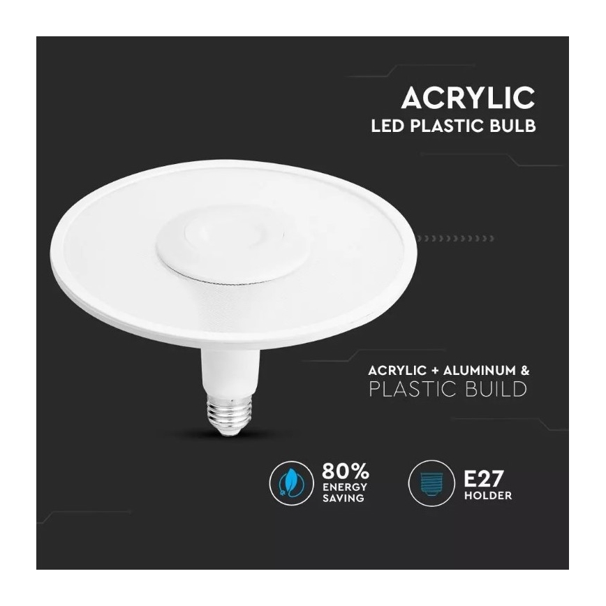 LED Lemputė SAMSUNG CHIP UFO E27/18W/230V 120° 6400K