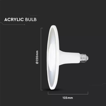 LED Lemputė SAMSUNG CHIP UFO E27/18W/230V 120° 6400K