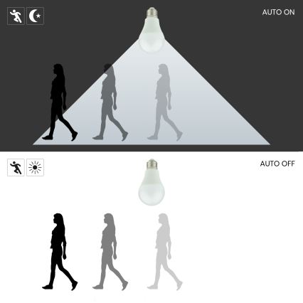 LED lemputė su judesio ir sutemų jutikliu A60 E27/9W/230V 3000K