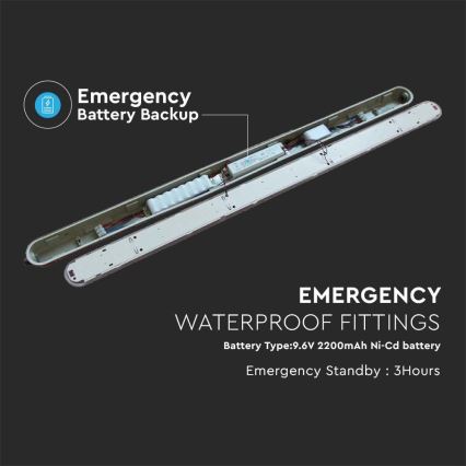 LED liuminescencinis techninis šviestuvas su avariniu moduliu EMERGENCY LED/48W/230V 6500K 150cm IP65