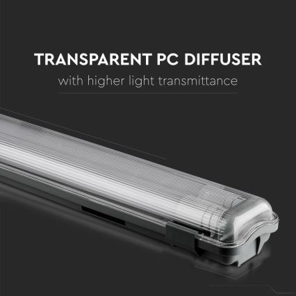 LED liuminescencinis techninis šviestuvas T8 2xG13/22W/230V IP65 6400K 156 cm