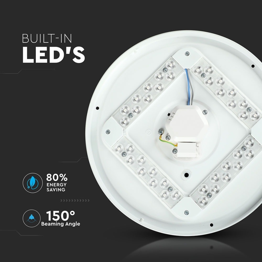 LED Lubinis šviestuvas LED/24W/230V 35cm 3000K/4000K/6400K pieniškas