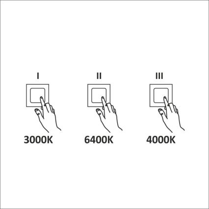 LED lubinis šviestuvas LED/45W/230V 3000K/4000K/6400K diametras 48 cm balta