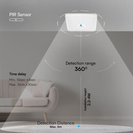 LED lubinis šviestuvas su jutikliu SAMSUNG CHIP LED/12W/230V 3000/4000/6000K balta