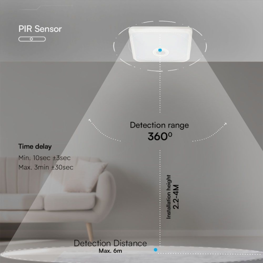 LED lubinis šviestuvas su jutikliu SAMSUNG CHIP LED/12W/230V 3000/4000/6000K balta