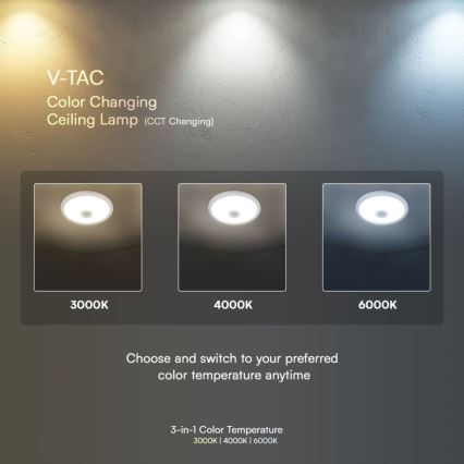 LED lubinis šviestuvas su jutikliu SAMSUNG CHIP LED/12W/230V 3000/4000/6000K diametras 29 cm balta