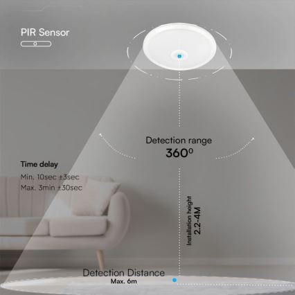 LED lubinis šviestuvas su jutikliu SAMSUNG CHIP LED/12W/230V 3000/4000/6000K diametras 29 cm balta