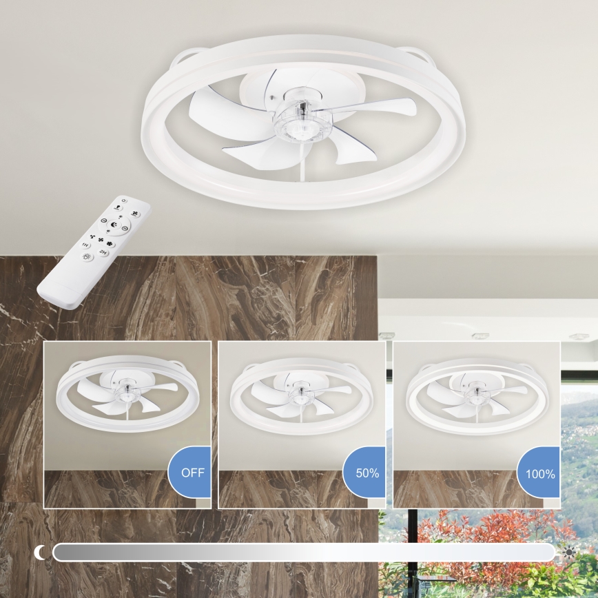 LED Pritemdomas lubinis šviestuvas su ventiliatoriumi FARGO LED/37W/230V baltas + nuotolinio valdymo pultas