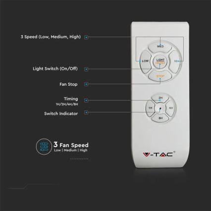 LED lubinis šviestuvas su ventiliatoriu LED/45W/230V 3000/4000/6500K mėlyna + nuotolinio valdymo pultas