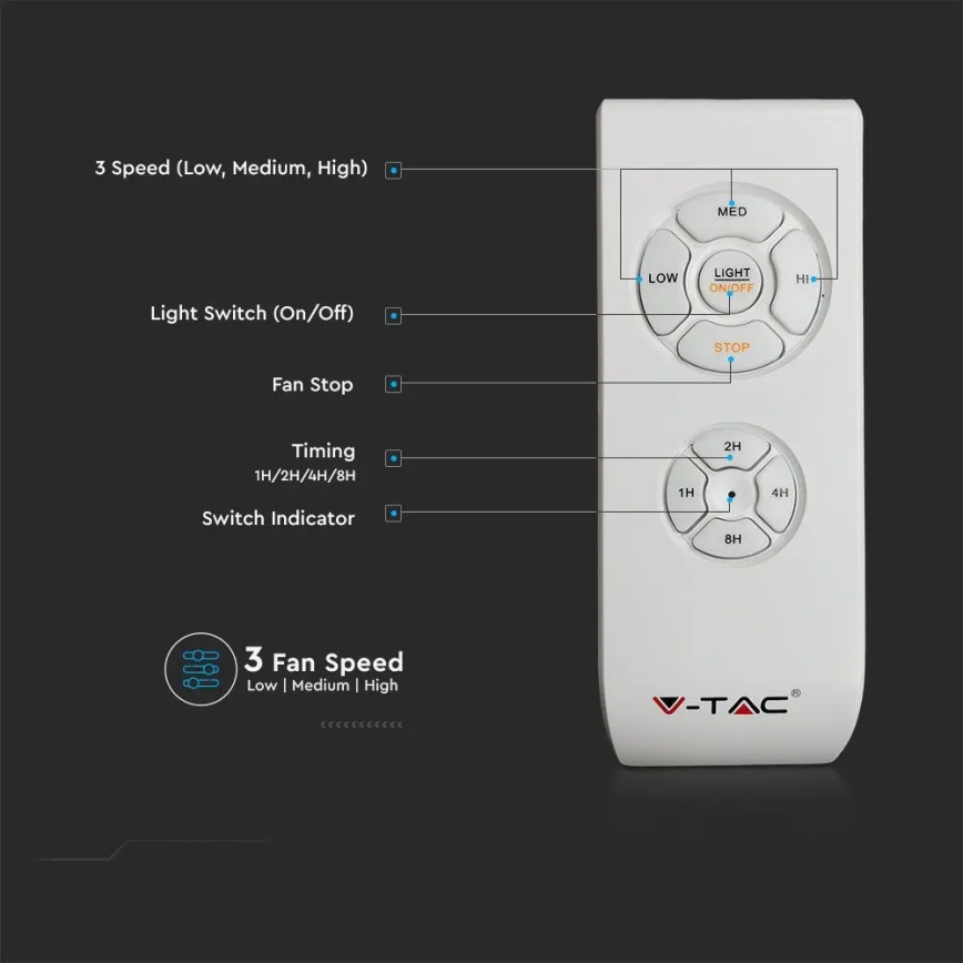 LED lubinis šviestuvas su ventiliatoriu LED/45W/230V 3000/4000/6500K mėlyna + nuotolinio valdymo pultas
