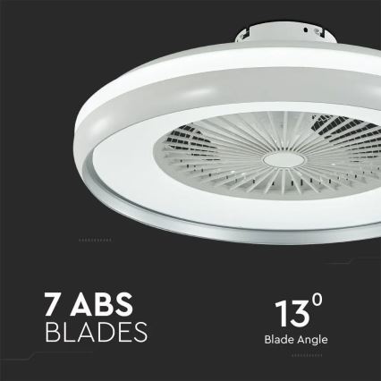 LED lubinis šviestuvas su ventiliatoriumi LED/45W/230V 3000/4000/6500K pilka + nuotolinio valdymo pultas