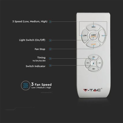 LED lubinis šviestuvas su ventiliatoriumi LED/45W/230V 3000/4000/6500K pilka + nuotolinio valdymo pultas