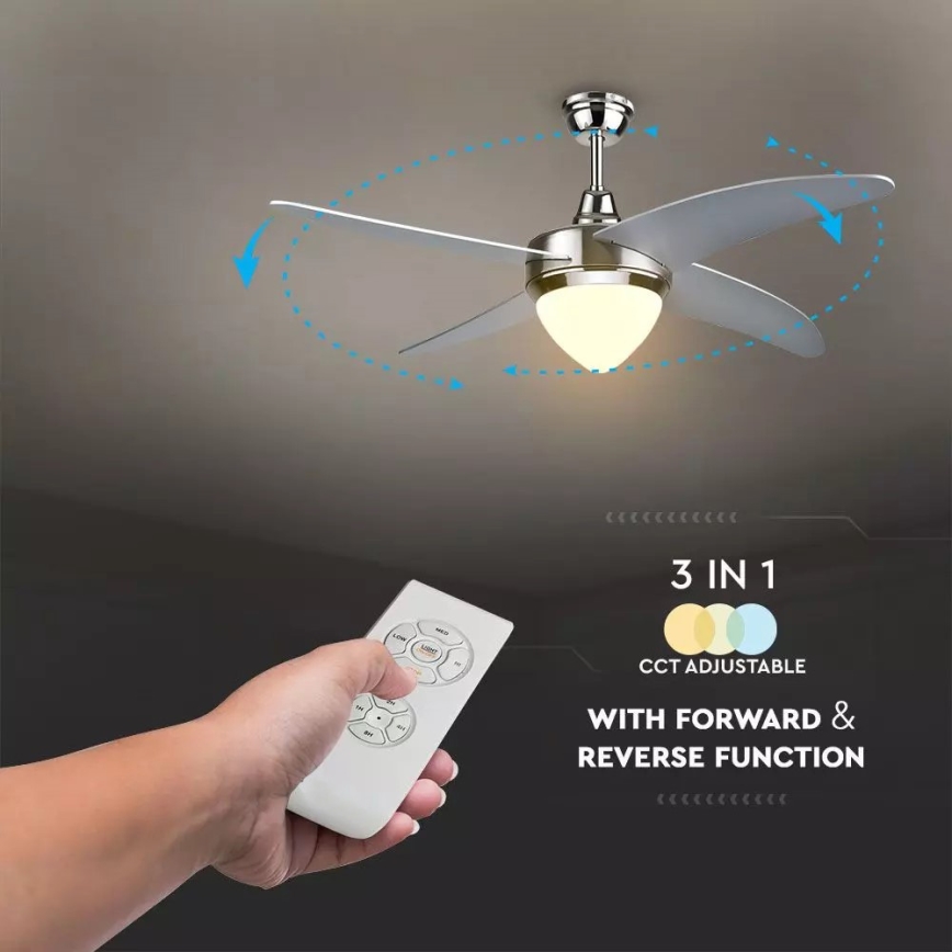 LED Lubinis ventiliatorius LED/15W/230V 3000K/4000K/6400K + valdymo pultas