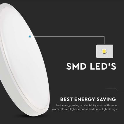 LED lubinis vonios šviestuvas LED/18W/230V 3000K IP44 diametras 22,5 cm balta