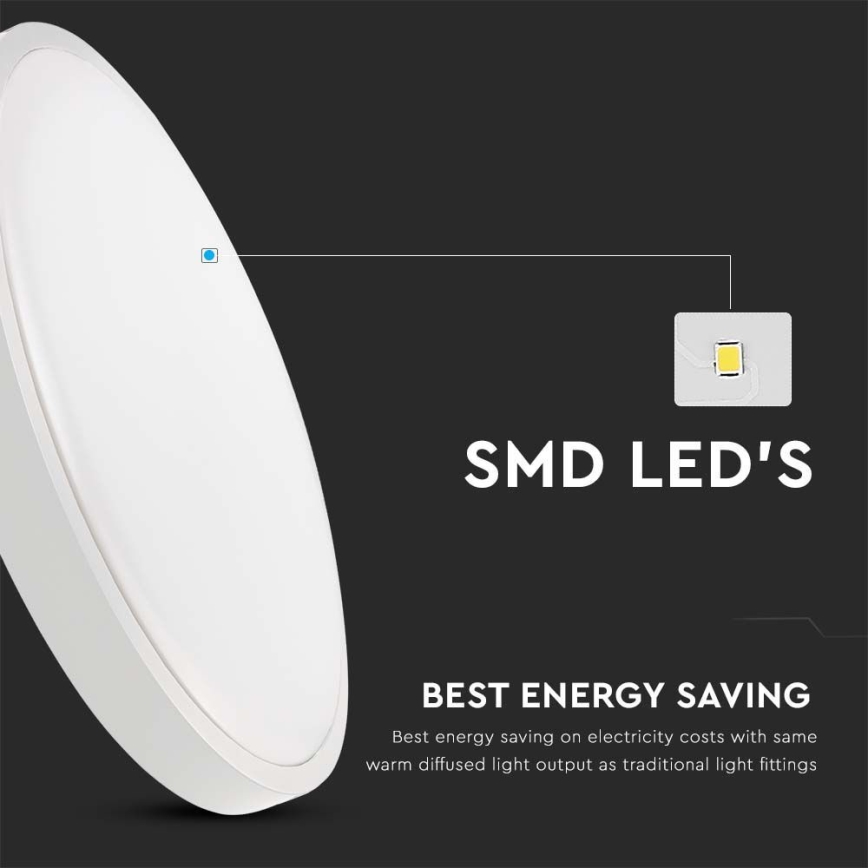 LED lubinis vonios šviestuvas LED/18W/230V 3000K IP44 diametras 22,5 cm balta