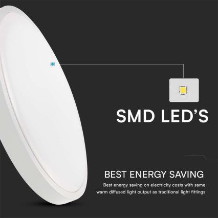 LED lubinis vonios šviestuvas LED/18W/230V 3000K IP44 balta