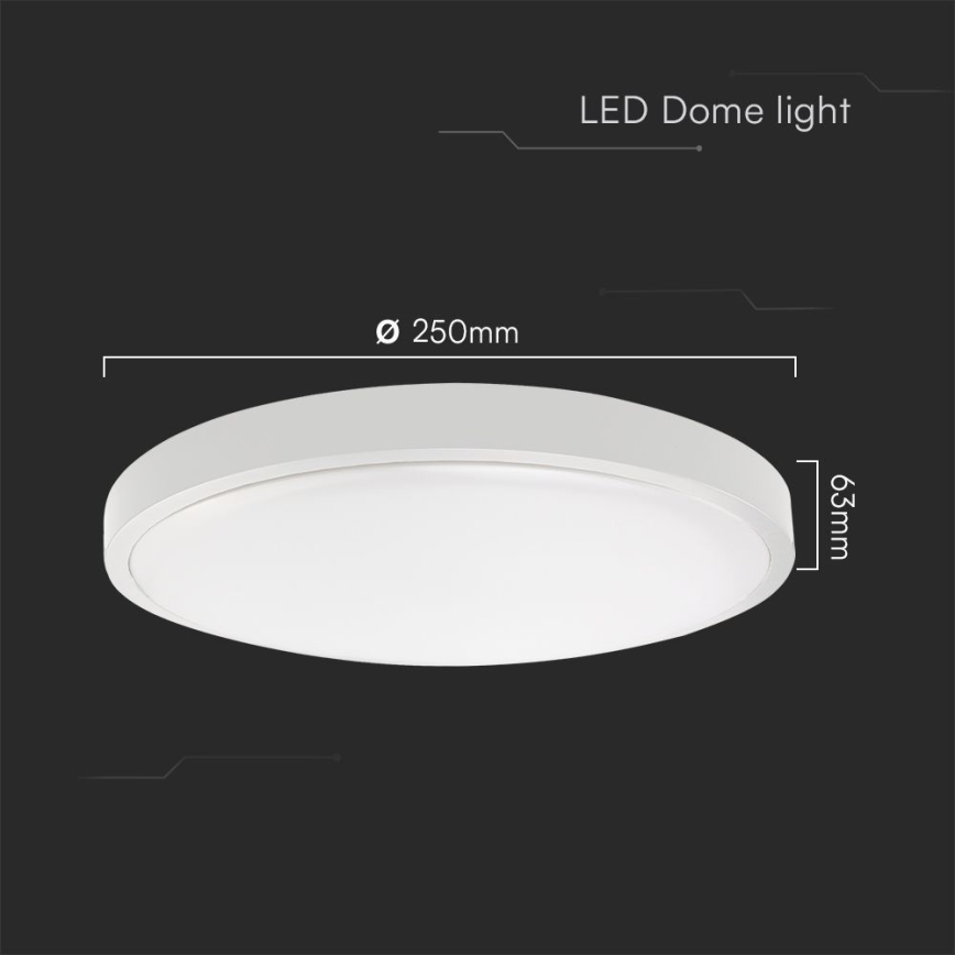 LED lubinis vonios šviestuvas SAMSUNG CHIP LED/18W/230V IP44 6500K diametras 25 cm balta