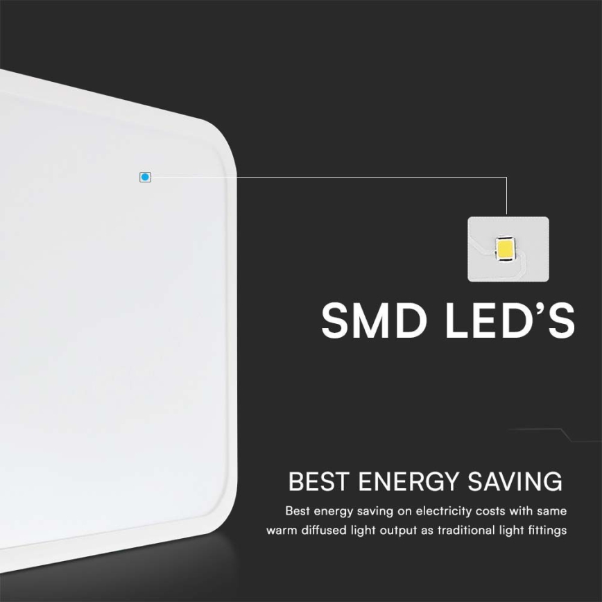 LED lubinis vonios šviestuvas SAMSUNG CHIP LED/24W/230V IP44 4000K 29x29 cm balta