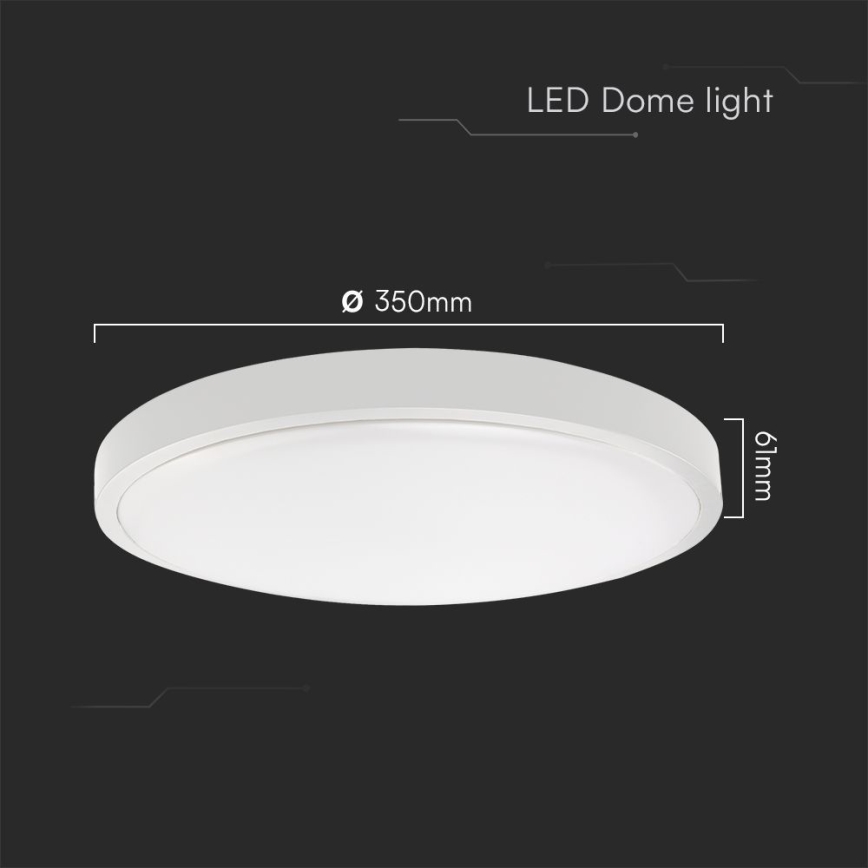 LED lubinis vonios šviestuvas SAMSUNG CHIP LED/36W/230V IP44 6500K diametras 35 cm balta