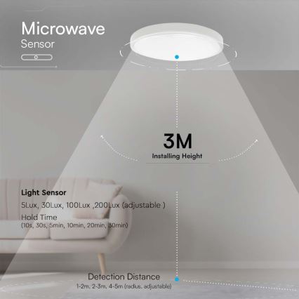 LED lubinis vonios šviestuvas su jutikliu LED/18W/230V 3000K IP44 balta + nuotolinio valdymo pultas