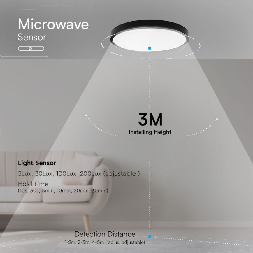 LED lubinis vonios šviestuvas su jutikliu SAMSUNG CHIP LED/18W/230V IP44 4000K diametras 29 cm juoda + nuotolinio valdymo pultas