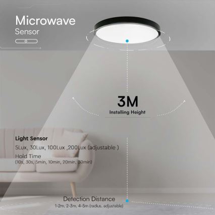 LED lubinis vonios šviestuvas su jutikliu LED/36W/230V 4000K IP44 juoda + nuotolinio valdymo pultas