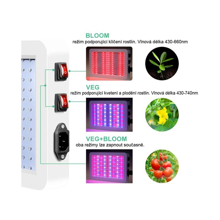 LED Pakabinamas šviestuvas augantiems augalams LED/36W/230V IP44