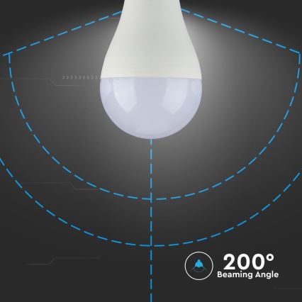 LED pritemdoma elektros lemputė SAMSUNG CHIP A65 E27/17W/230V 6400K