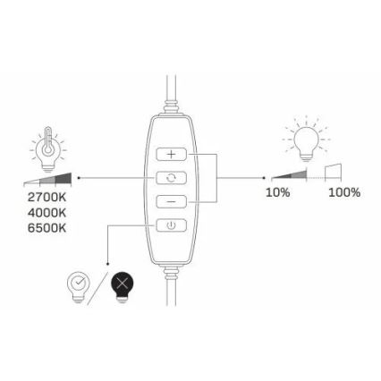 LED Pritemdoma lempa su trikoju ir laikikliu vaizdo įrašų rašymui LED/10W/5V 2700-6500K