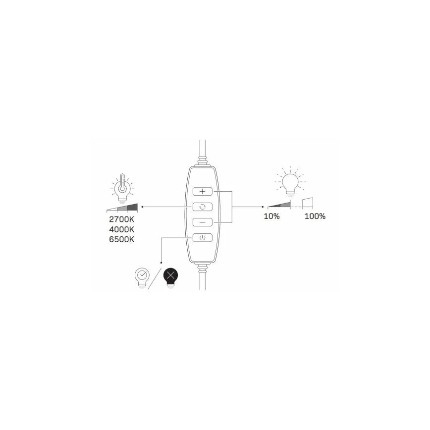 LED Pritemdoma lempa su trikoju ir laikikliu vaizdo įrašų rašymui LED/10W/5V 2700-6500K