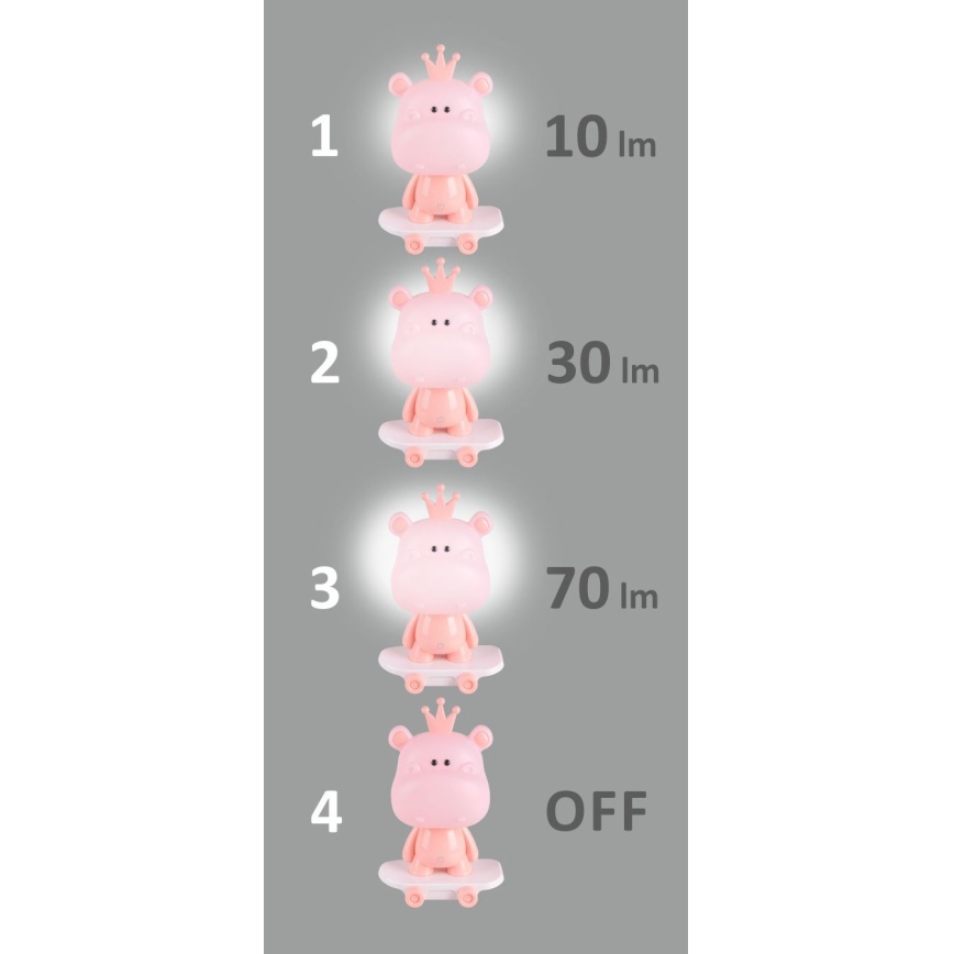 LED Pritemdoma vaikiška naktinė lempa LED / 2.5W / 230V rožinis begemotas