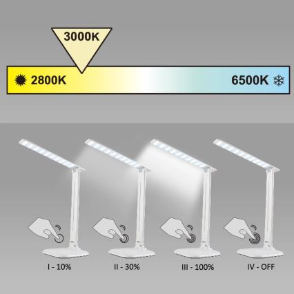 LED pritemdomas, liečiamas stalinis šviestuvas JOWI LED/8W/230V balta