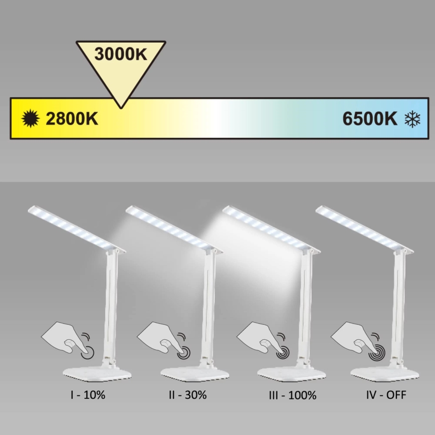 LED pritemdomas, liečiamas stalinis šviestuvas JOWI LED/8W/230V balta